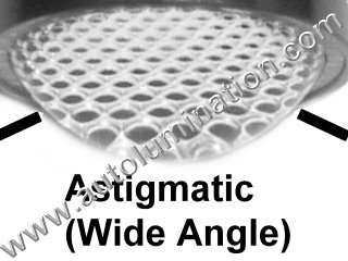 Astigmatic Wide Angle Lens Led 5 watt cree Tail Light Bulb